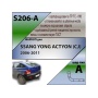 Фаркоп SSANGYONG ACTYON (CJ) 2006-2011 | шар A | Лидер Плюс | S206-A