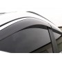 Премиум дефлекторы окон для Kia Cerato 4 2018+ | с молдингом из нержавейки
