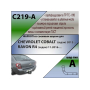 Фаркоп RAVON R4 2016- | шар A | Лидер Плюс | C219-A