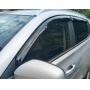 Дефлекторы окон Chery Tiggo 4 2018+/2024+ и Tiggo 4 Pro 2022+ | Cobra