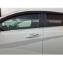 Накладки на ручки дверей для Hyundai Elantra 7 2021+ | 4 штуки, декор