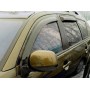 Дефлекторы Citroen C-Crosser 2007-2012 | SIM