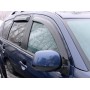 Дефлекторы Citroen C-Crosser 2007-2012 | SIM