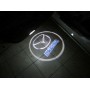 Проектор логотипа Mazda