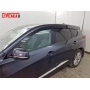 Дефлекторы Acura RDX 3 2018+/2021+ | премиум, плоские, 2D