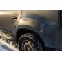 Накладки антискол на колесные арки Рено Дастер 2015-2020 рестайл | комплект