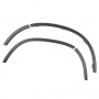 Накладки антискол на колесные арки Рено Дастер 2015-2020 рестайл | комплект