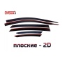 Дефлекторы Чанган Ламор 2023+ | премиум, плоские, 2D