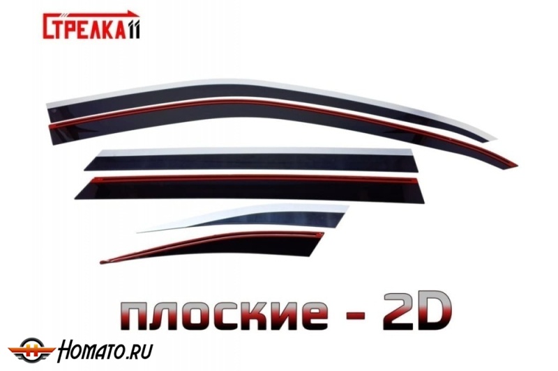 Дефлекторы KIA Sorento 4 2020-/2023- | премиум, плоские, 2D