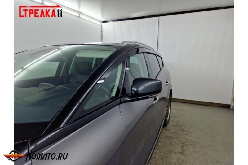 Дефлекторы Renault Grand Scenic 3 2016+ | премиум, плоские, 2D