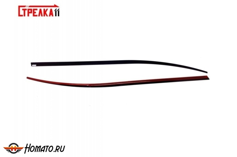 Премиум водостоки дефлекторы лобового стекла Hongqi LS7 2022+