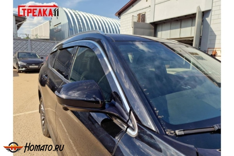 Дефлекторы Dongfeng DFSK ix7 | премиум, плоские, 2D