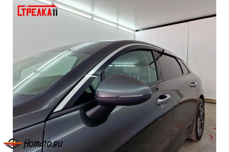 Дефлекторы KIA K5 2020- | премиум, плоские, 2D