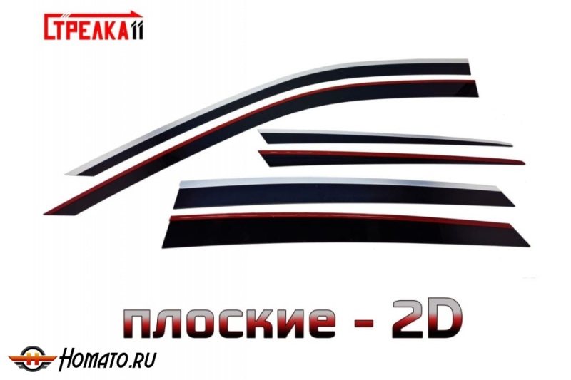 Дефлекторы Genesis GV80 2021+ | премиум, плоские, 2D