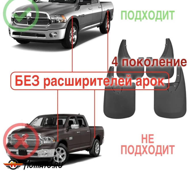 Брызговики OEM для RAM 1500 (DJ/DS) 2008-2019 / Ram 1500 Classic 2019+ | без штатных расширителей | комплект: передние+задние