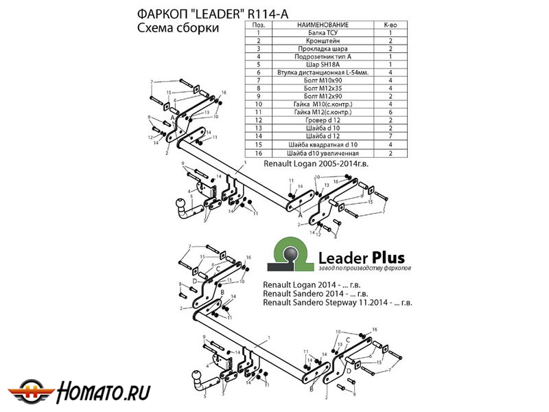 Фаркоп RENAULT SANDERO 2 2014- / SANDERO STEPWAY 2 2014- | шар A | Лидер Плюс | R114-A