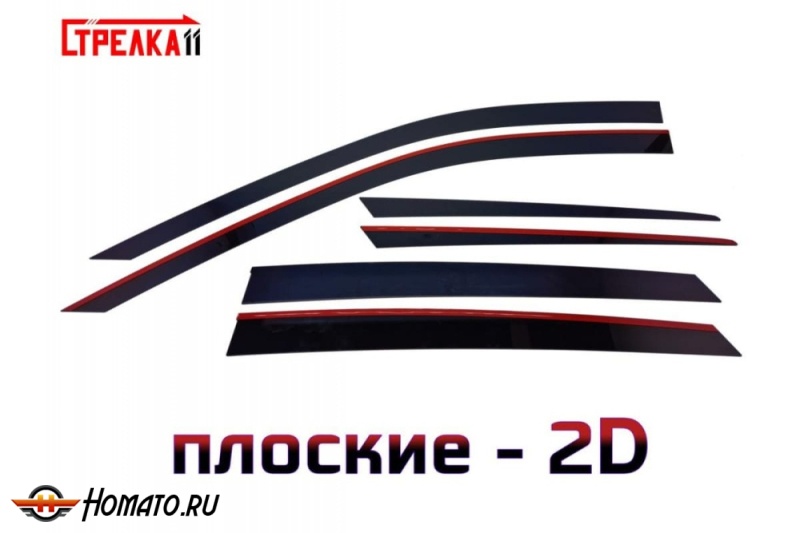 Дефлекторы Genesis GV80 2021+ | премиум, плоские, 2D