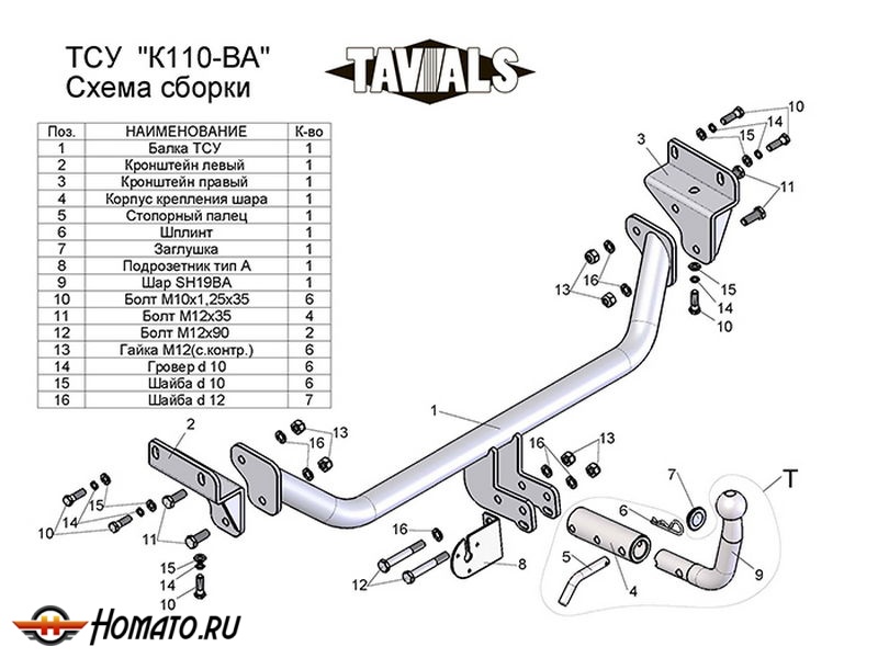 Фаркоп KIA CEED 1 (ED) (хетчбек) 2007-2012 | шар BA - быстросъемный | Лидер Плюс | T-K110-BA