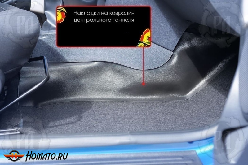 Накладки на ковролин центрального тоннеля для Renault Sandero 2014+/2018+ и Sandero Stepway 2014+/2018+ | 2 штуки