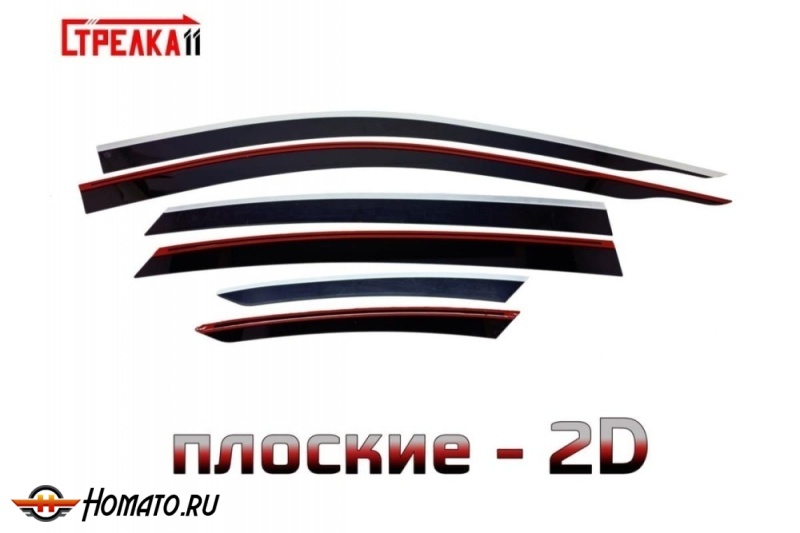 Дефлекторы Чанган Ламор 2023+ | премиум, плоские, 2D