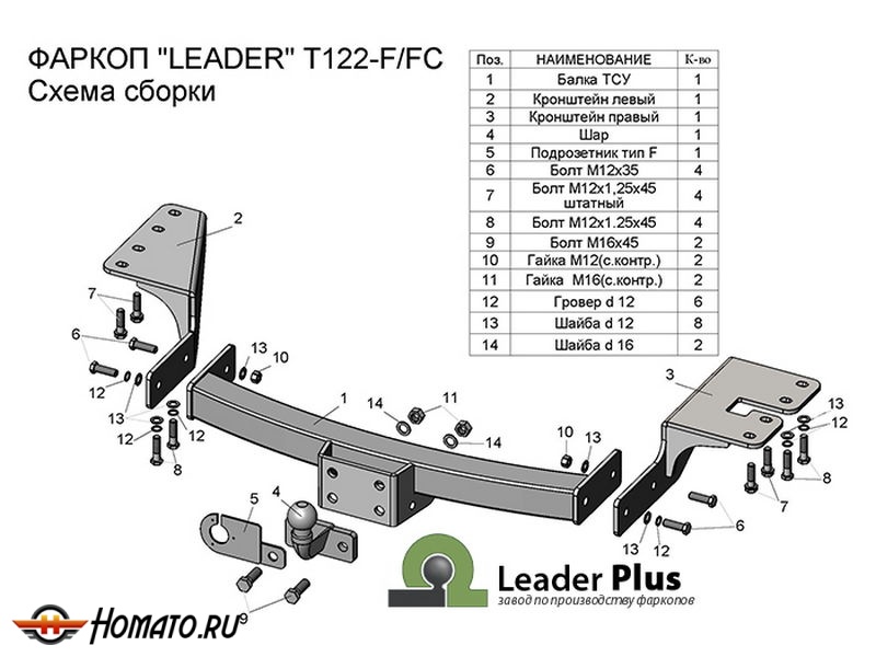 Фаркоп TOYOTA FORTUNER 2 2016- (кроме TRD) | шар FC | Лидер Плюс | T122-FC