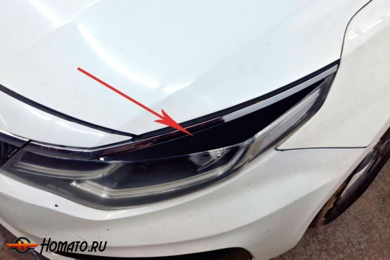 Накладки на фары для Киа Оптима 4 2014-2020 | 2 штуки, декор