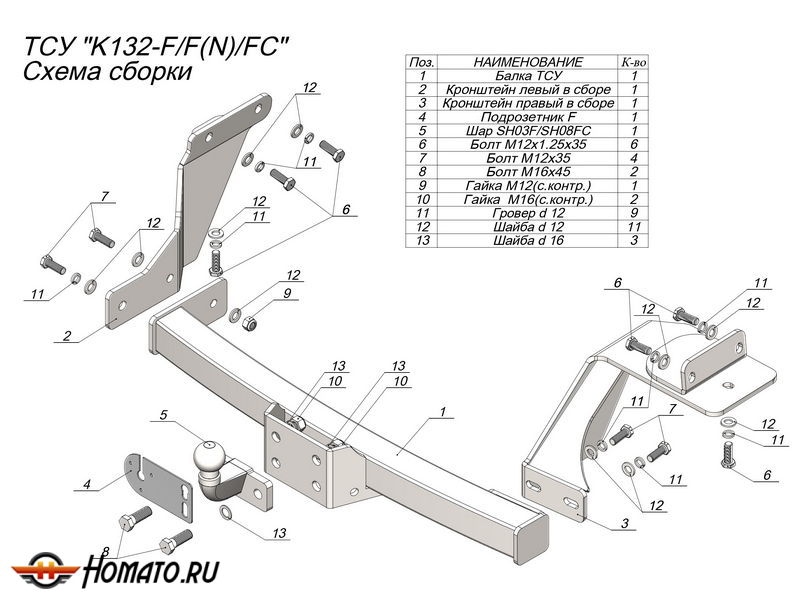 Фаркоп KIA SORENTO 4 (MQ) 2020- | шар F - кованый | Лидер Плюс | K132-F