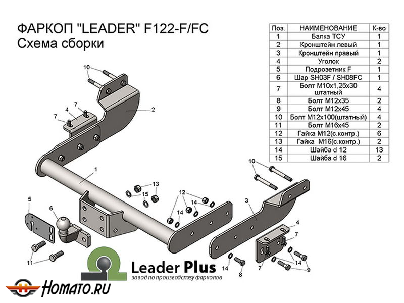 Фаркоп FORD TRANSIT (фургон) 2014- | шар F - кованый | Лидер Плюс | F122-F