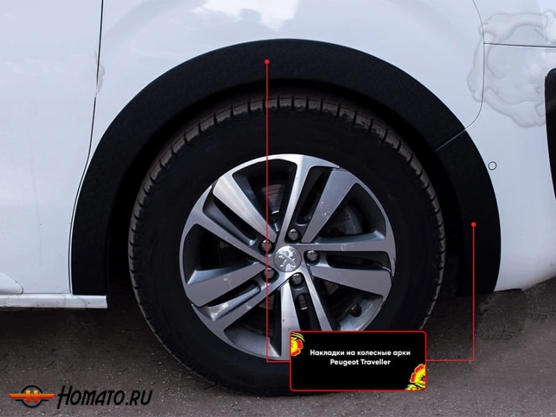 Накладки на колёсные арки для Opel Vivaro 2020+ | шагрень, комплект | на короткую базу L2