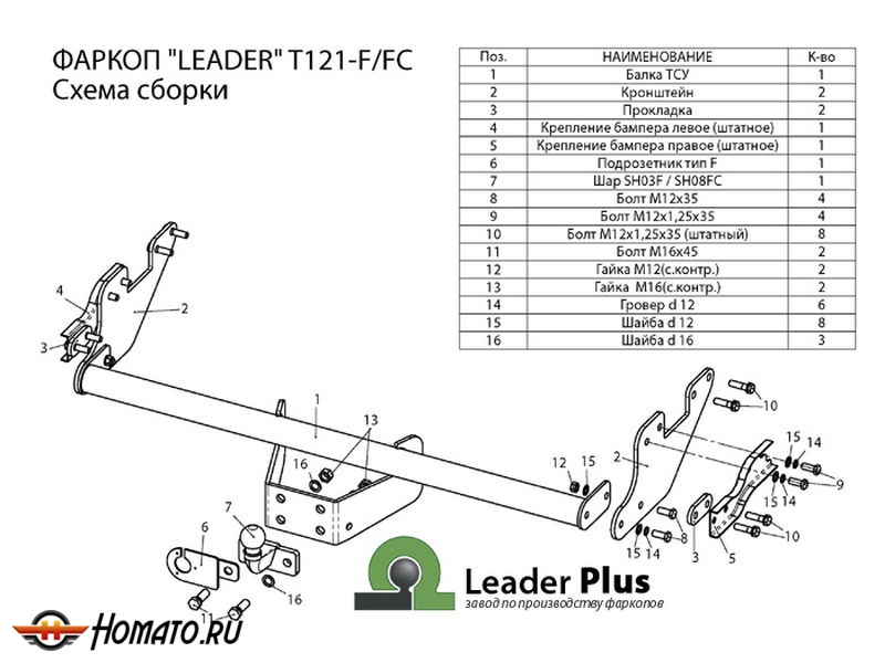 Фаркоп JAC T6 2019- | шар FC | Лидер Плюс | T121-FC