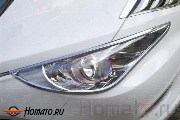 Накладки на фары Hyundai Sonata YF «i45»