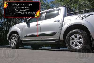 Молдинги на двери для Донгфенг ДФ6 2022+ | шагрень