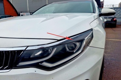 Накладки на фары для Киа Оптима 4 2014-2020 | 2 штуки, декор